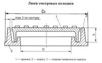 Люк полимер тип Т серый 800х120 250кН для установки на смотровых колодцах подземных инженерных сетей: водопровода, канализации, тепловых, газовых, кабельных сетей